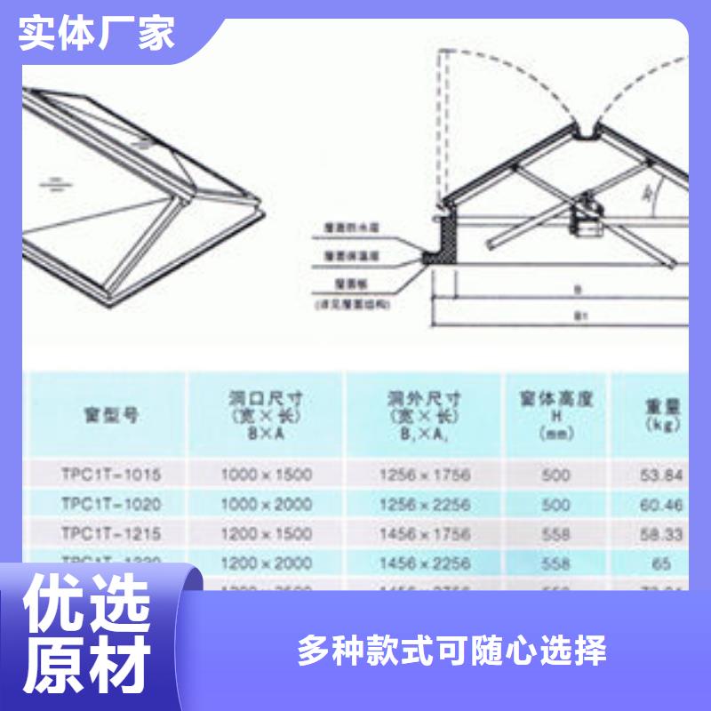 一字型天窗【一字型消防排烟天窗】实力厂家附近生产厂家