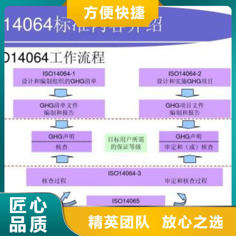 ISO14064认证-GJB9001C认证实力公司诚实守信