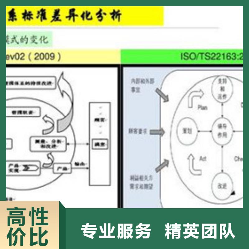 【ISO\TS22163认证】ISO13485认证多年行业经验资质齐全