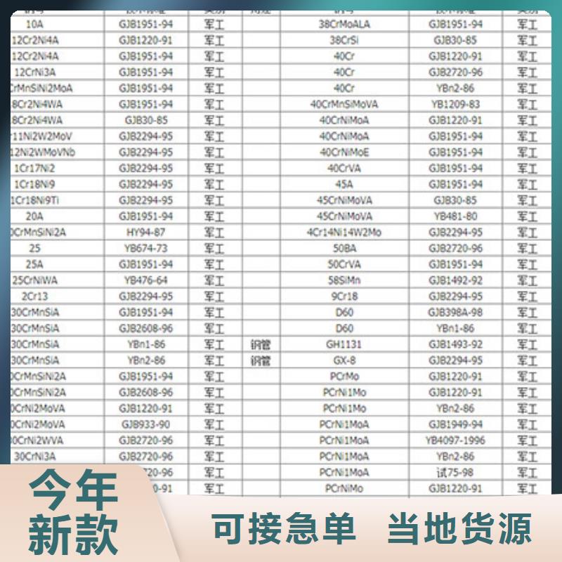 圆钢订制批发本地公司