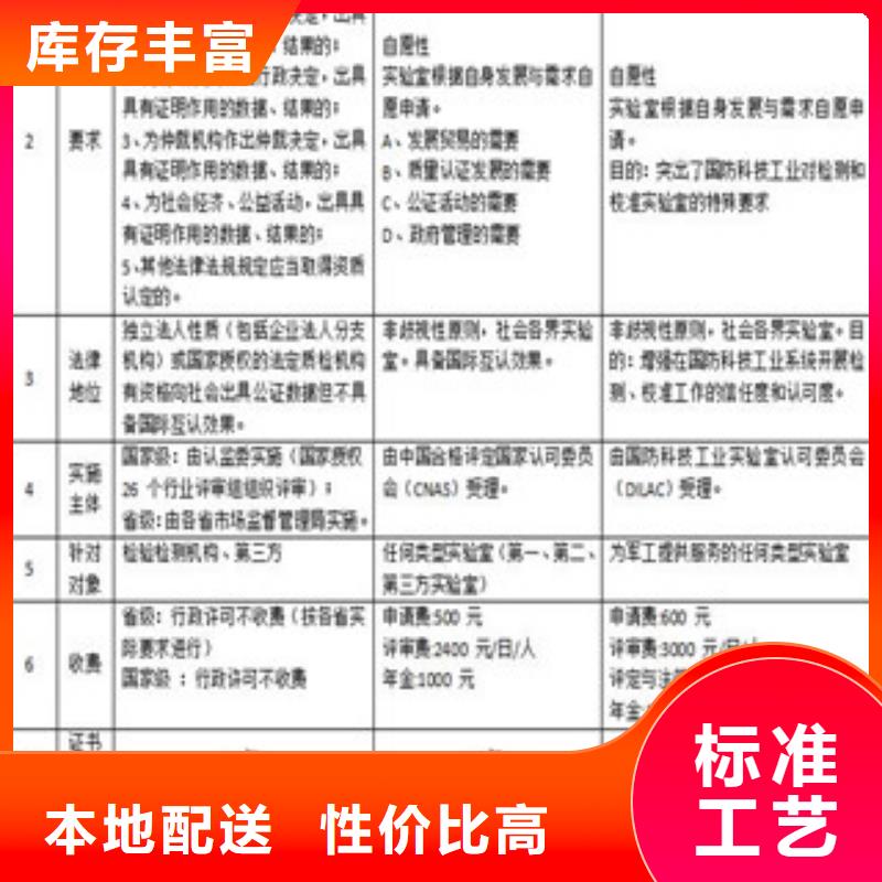 CMA资质认定资质认定的材料选择大厂家省事省心本地制造商