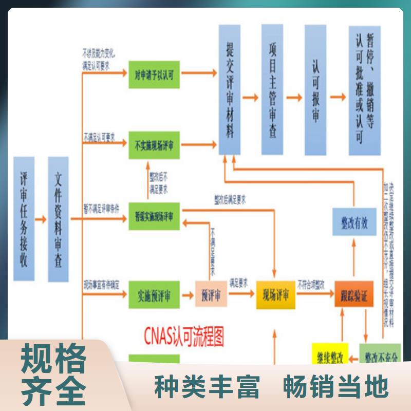 CNAS实验室认可实验室认可过程原料层层筛选同城制造商