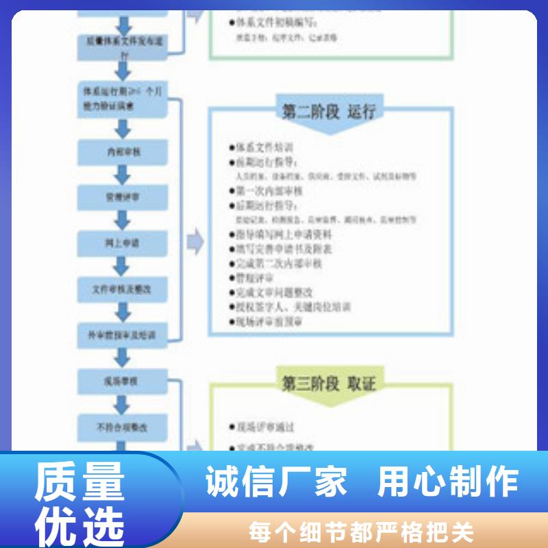 ​CNAS实验室认可【实验室认可】工艺精细质保长久当地生产商