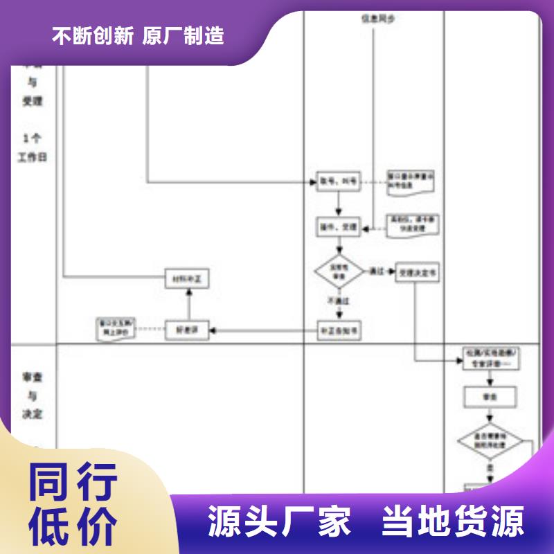 CNAS实验室认可【实验室资质认可】保障产品质量经验丰富品质可靠