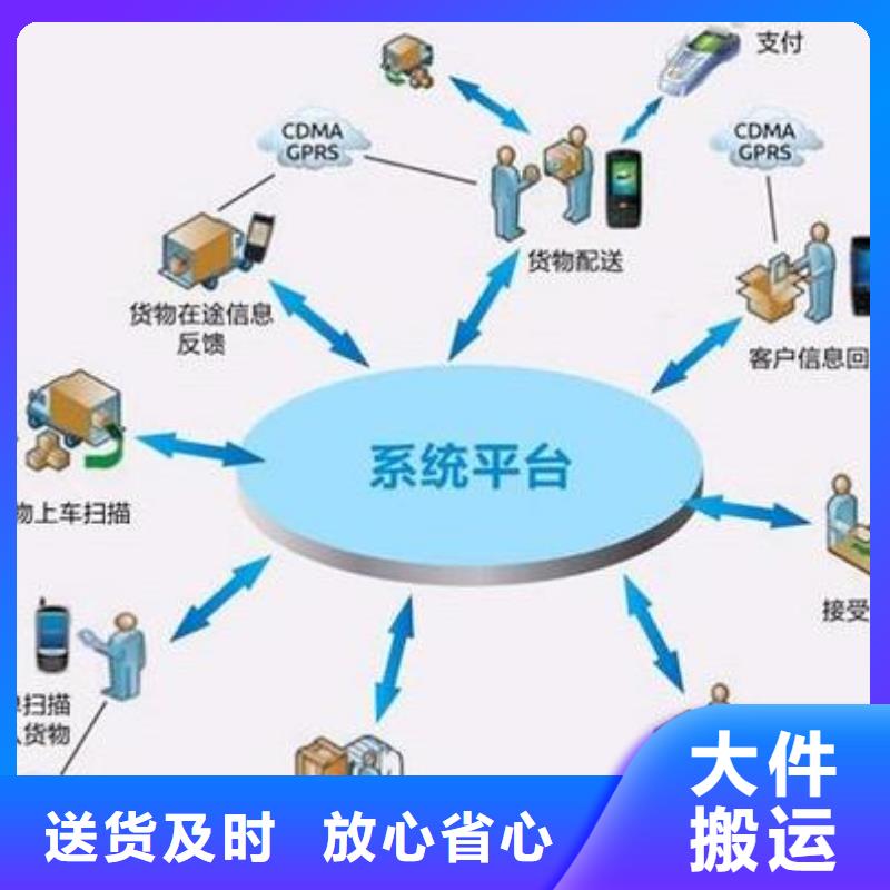 苏州物流乐从到苏州货运物流运输专线返空车返程车托运仓储专线运输