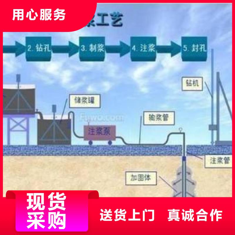 压浆料注浆料每一处都是匠心制作工艺成熟