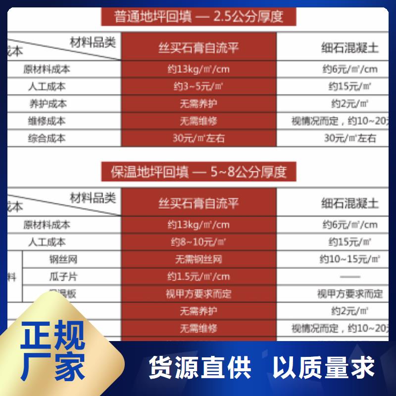 石膏自流平注浆料商家直供来图加工定制