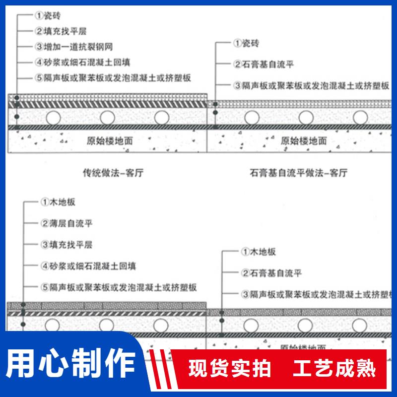 【石膏自流平】_石膏基厚层自流平水泥专注细节更放心本地厂家