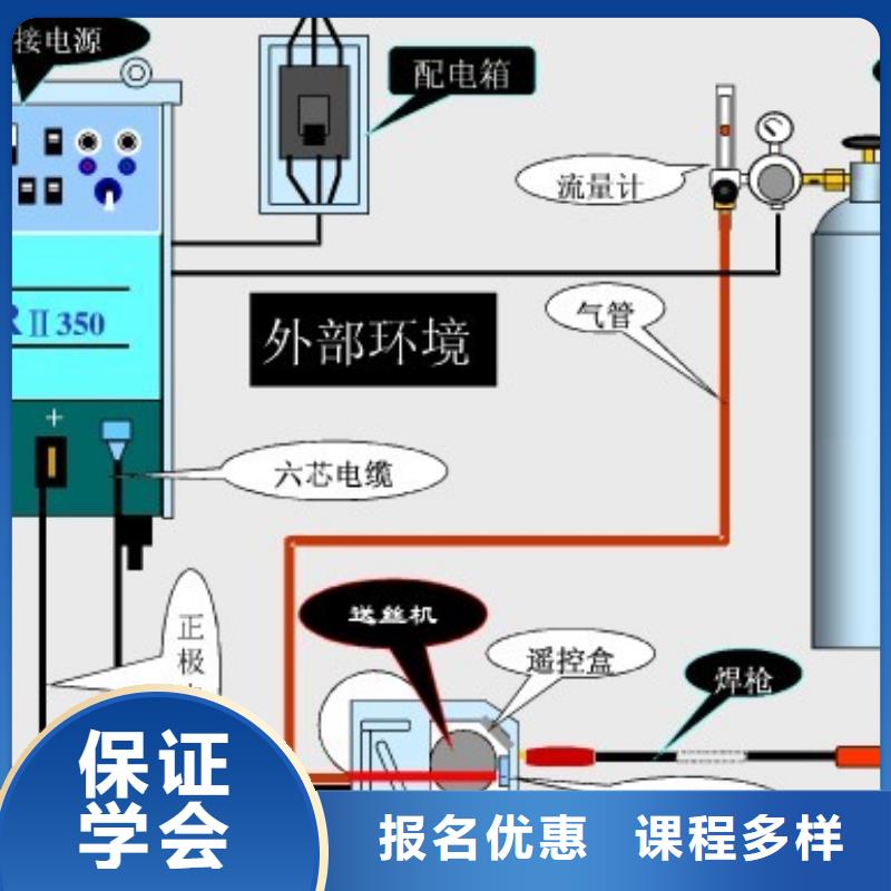 电气焊保定虎振学校招生电话专业齐全同城品牌