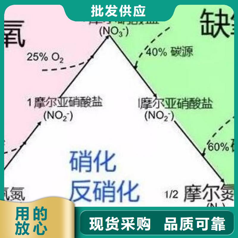 碳源(乙酸钠)价格N年大品牌