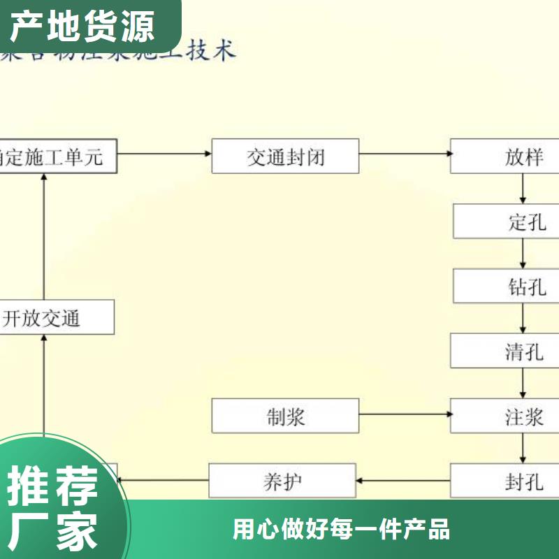 注浆料客户好评订购