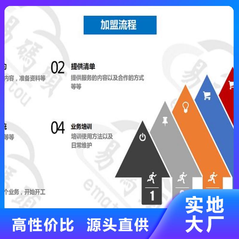 小程序制作品质保障售后无忧多种场景适用