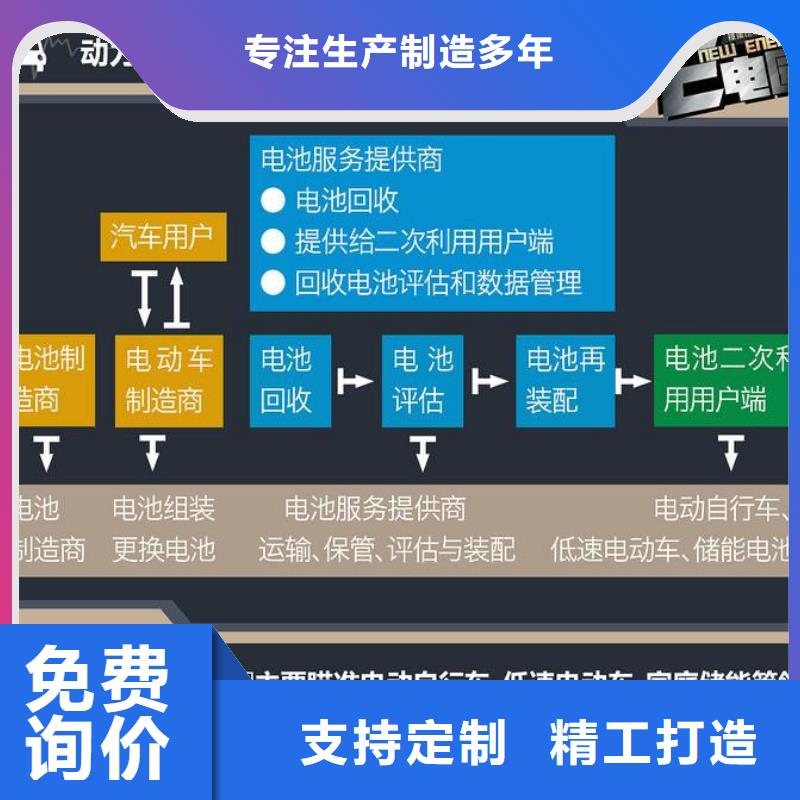 【电池回收】_2000kw发电机出租实力厂商货源报价