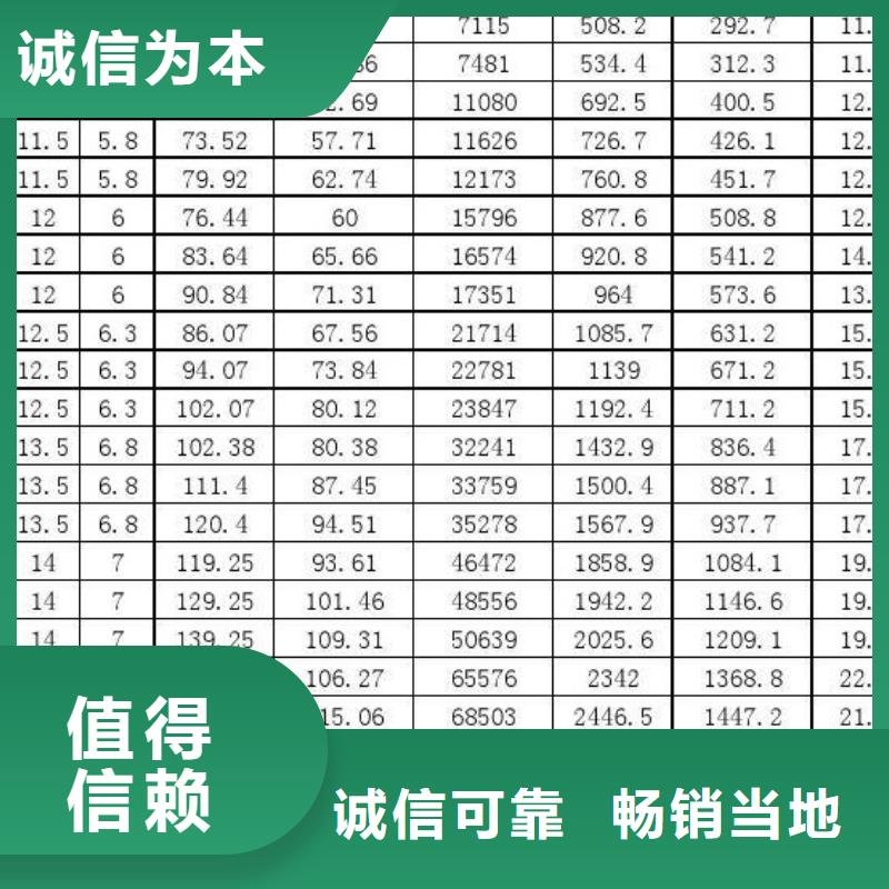 12Cr1MoVG高压锅炉管
12Cr1MoVG高压合金钢管
12Cr1MoVG高压无缝钢管
15CrMoG高压锅炉管
15CrMoG高压合金钢管
15CrMOG高压无缝钢管12Cr1MoVG高压锅炉管
12Cr1MoVG高压合金钢管
12Cr1MoVG高压无缝钢管
15CrMoG高压锅炉管
15CrMoG高压合金钢管
15CrMOG高压无缝钢管厂家直销工厂采购