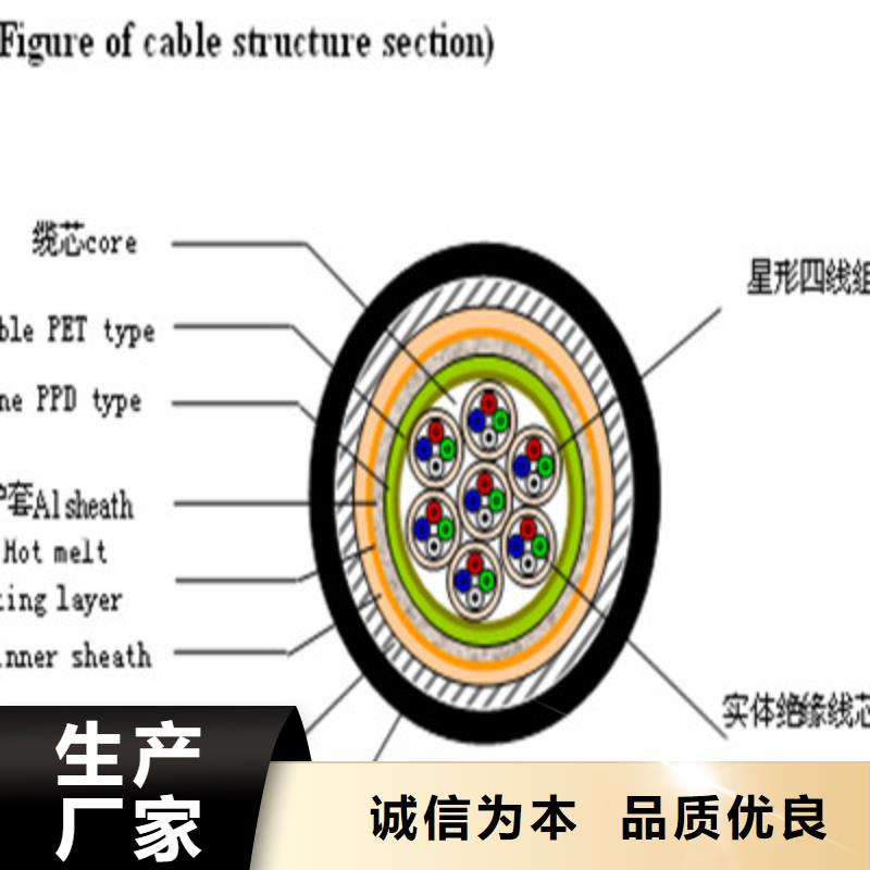 【铁路信号电缆】矿用电缆正规厂家附近经销商