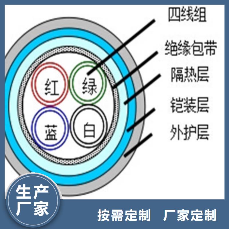 铁路信号电缆甄选好物物流配送