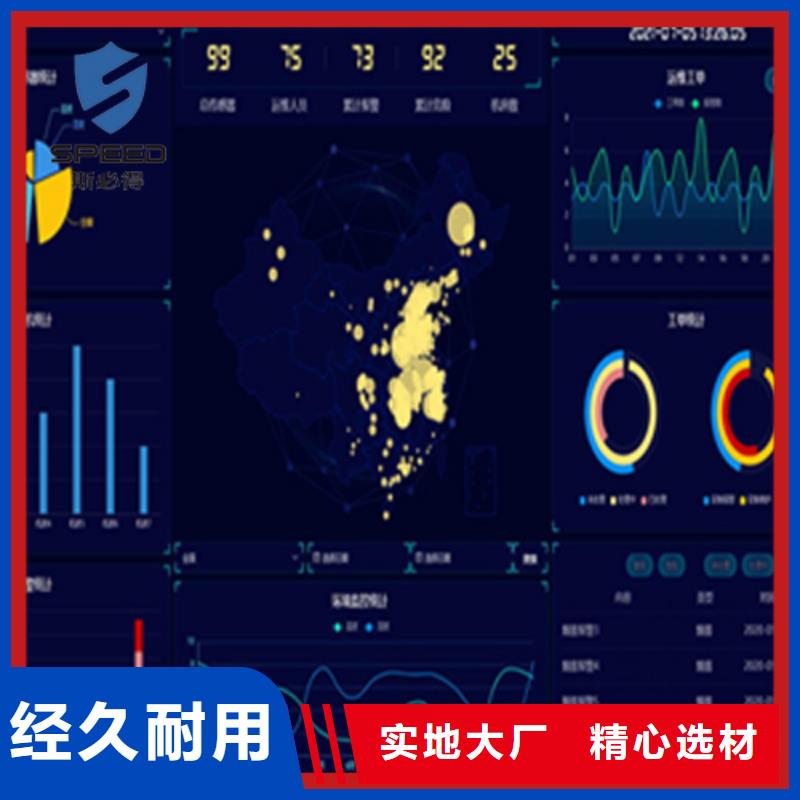 动环主机,动力环境监控买的放心随心所欲定制