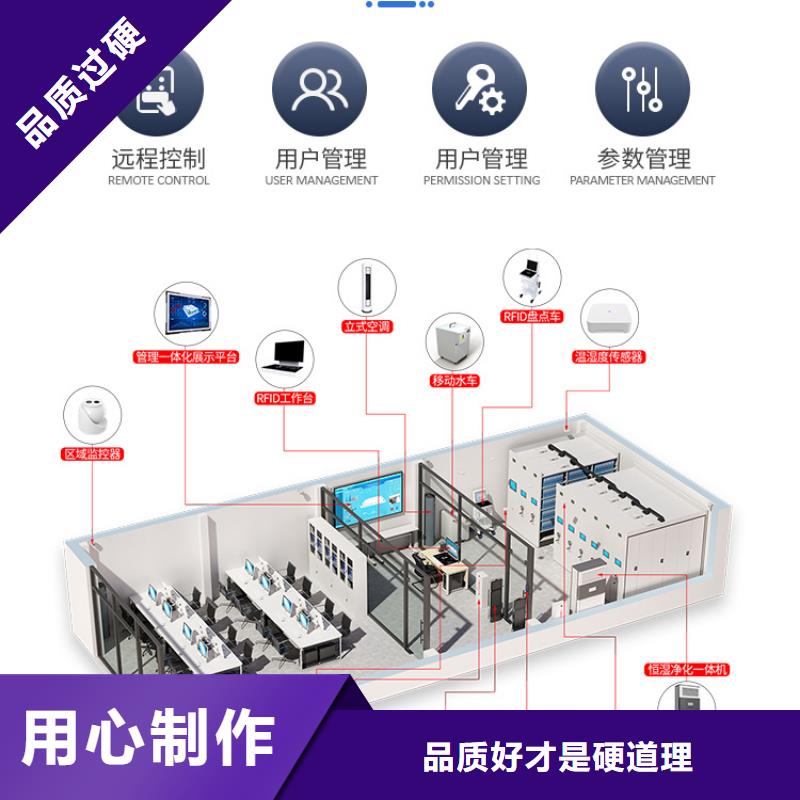 手摇密集柜档案柜厂家应用范围广泛源头厂家