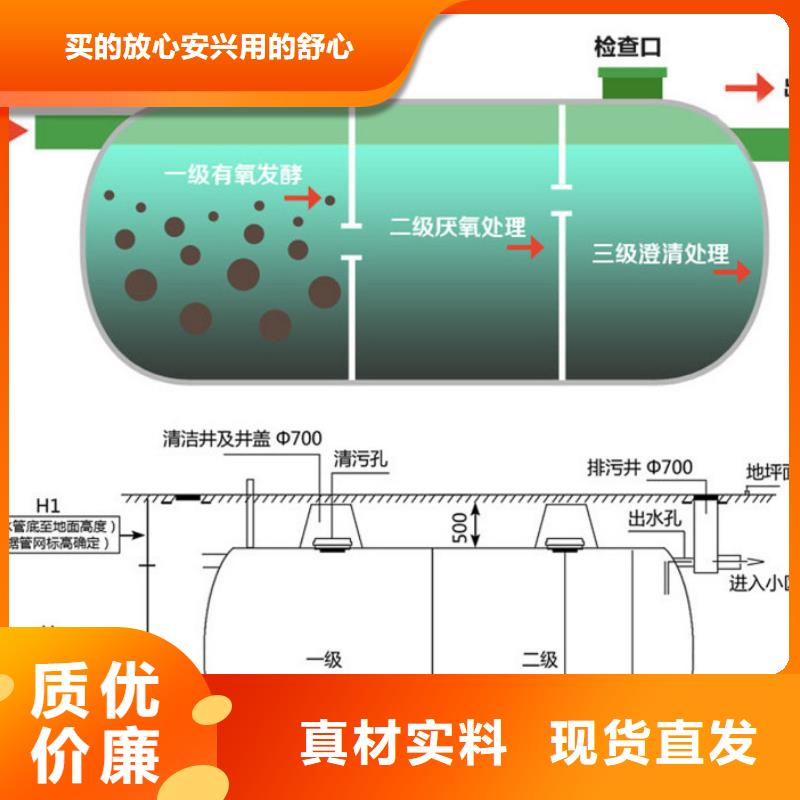 玻璃钢化粪池玻璃钢储罐快捷物流每个细节都严格把关