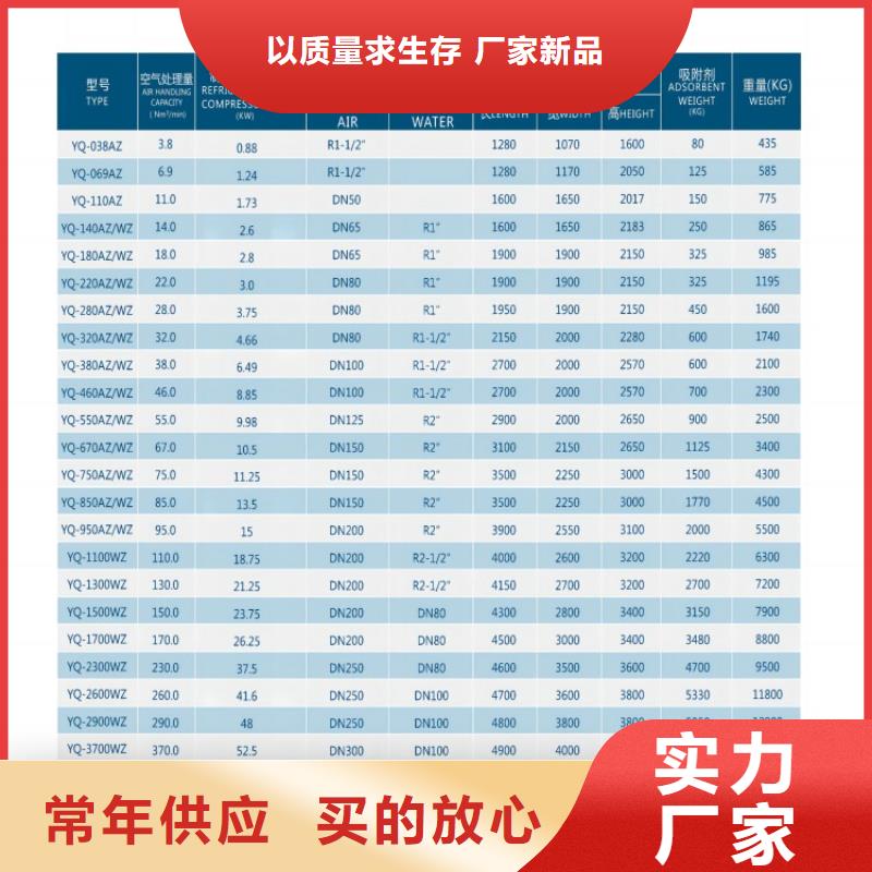 吸附式干燥机【空气压缩机】厂家批发价附近公司