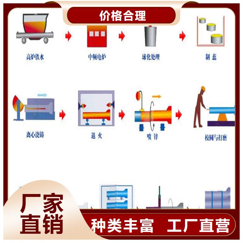 球墨铸铁管雨水污水井大量现货当地服务商