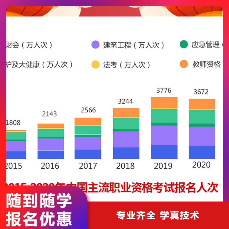 成人教育加盟消防工程师考证技能+学历随到随学