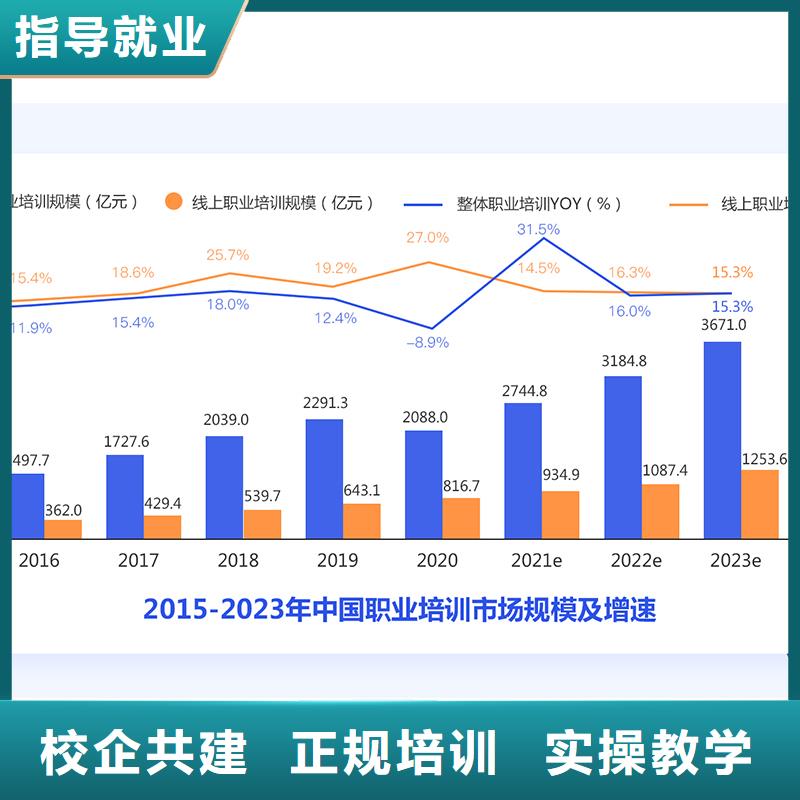 经济师【中级职称】理论+实操理论+实操