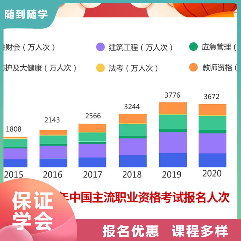 经济师二建报考条件指导就业就业快