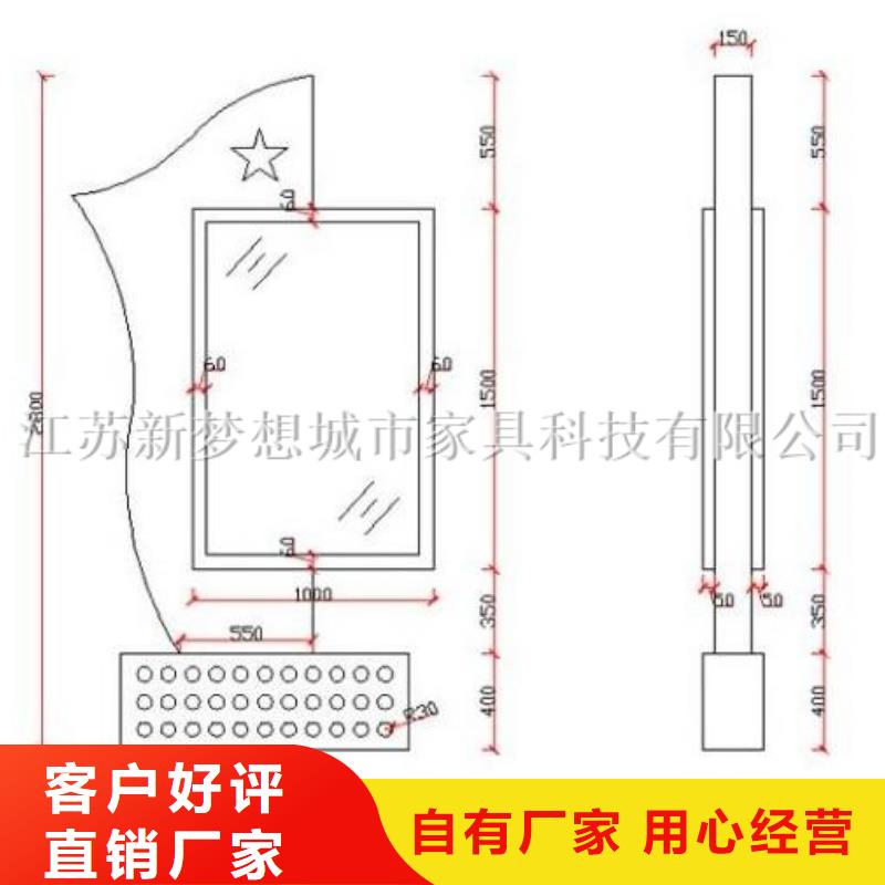 滚动灯箱垃圾分类房市场报价本地货源