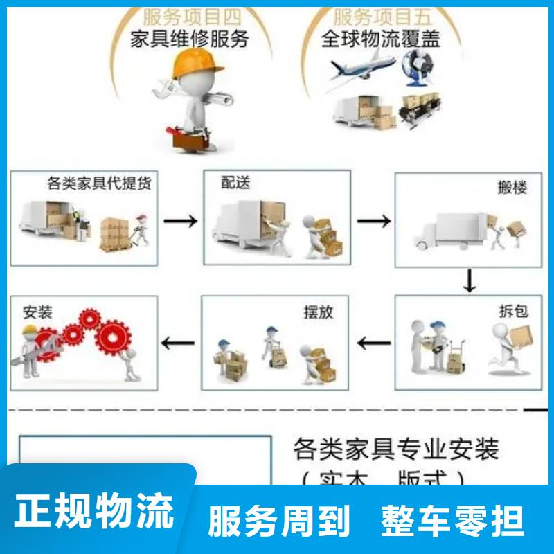 上饶专线物流_乐从到上饶物流货运专线公司回程车返程车快速高效