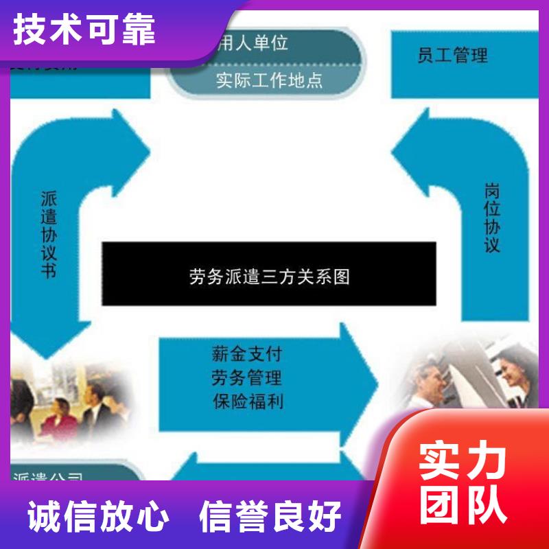 【劳务派遣】,【劳务派遣资质审批】经验丰富技术好