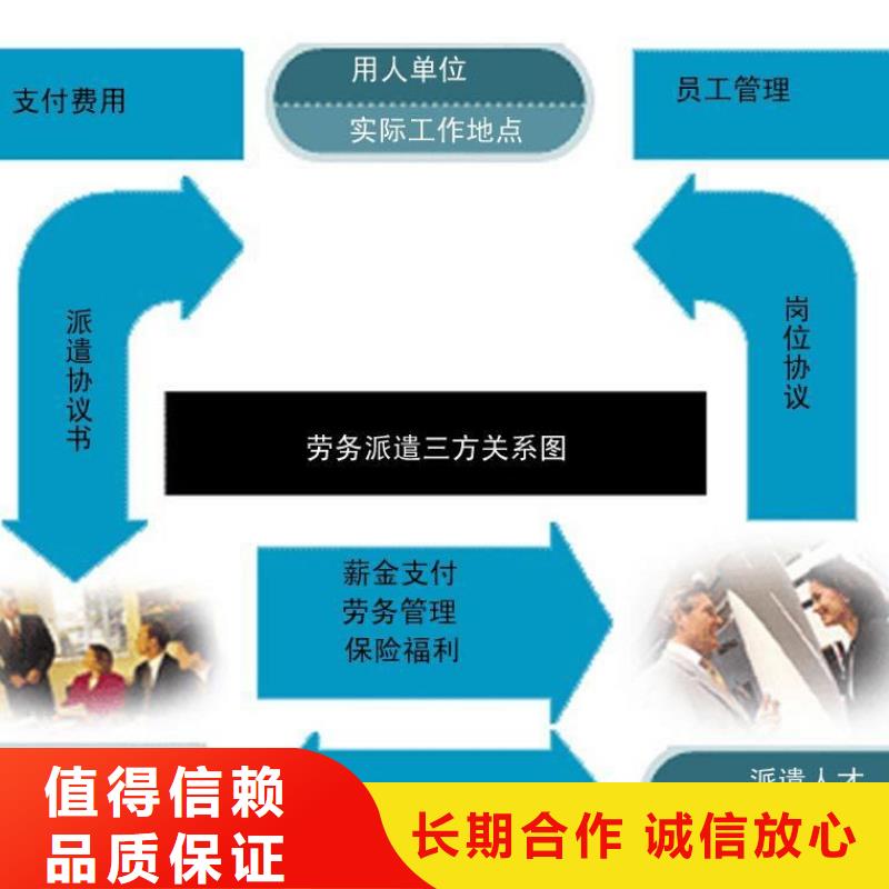 劳务派遣劳务公司价格透明当地生产商