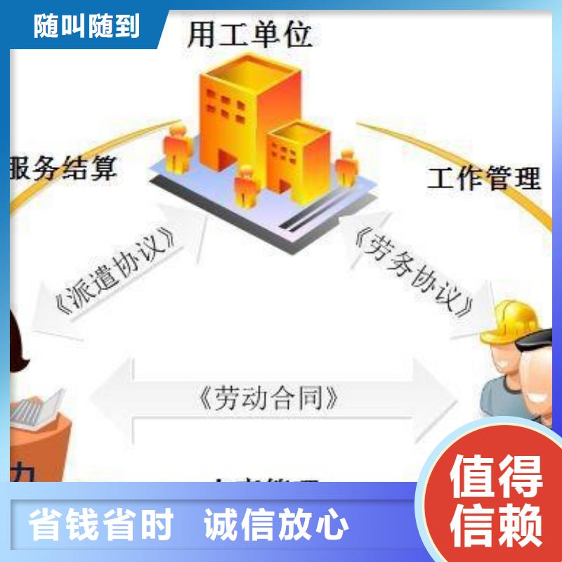 【劳务派遣 对外劳务合作好评度高】实力强有保证