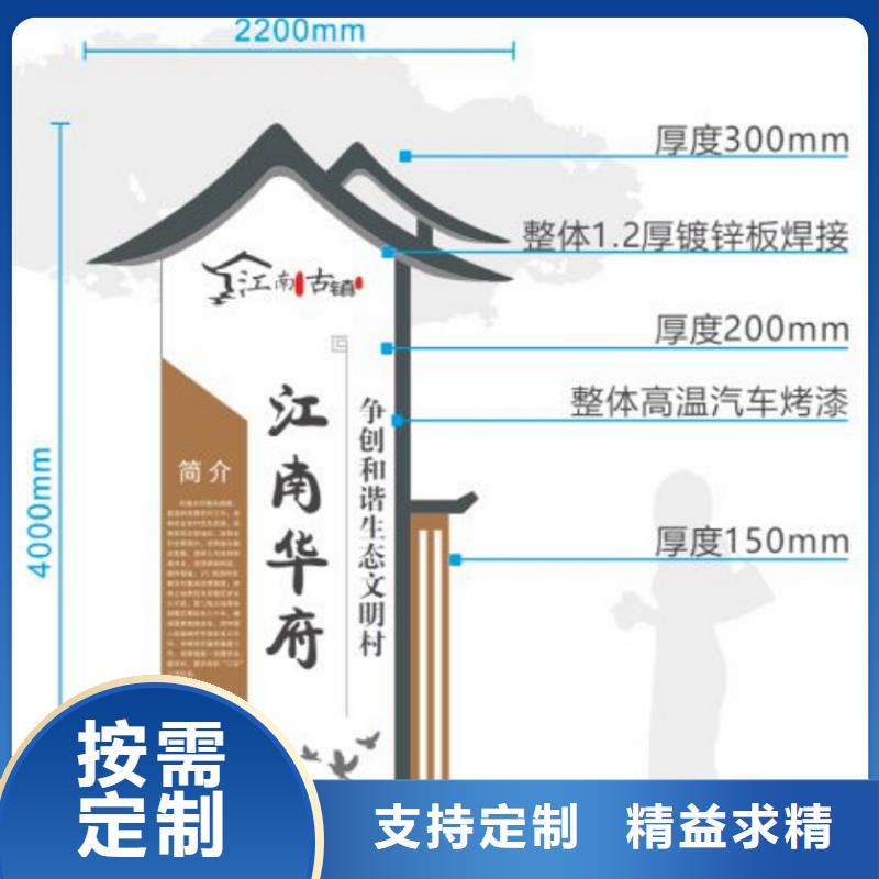 社区美丽乡村标牌质量可靠厂诚信经营