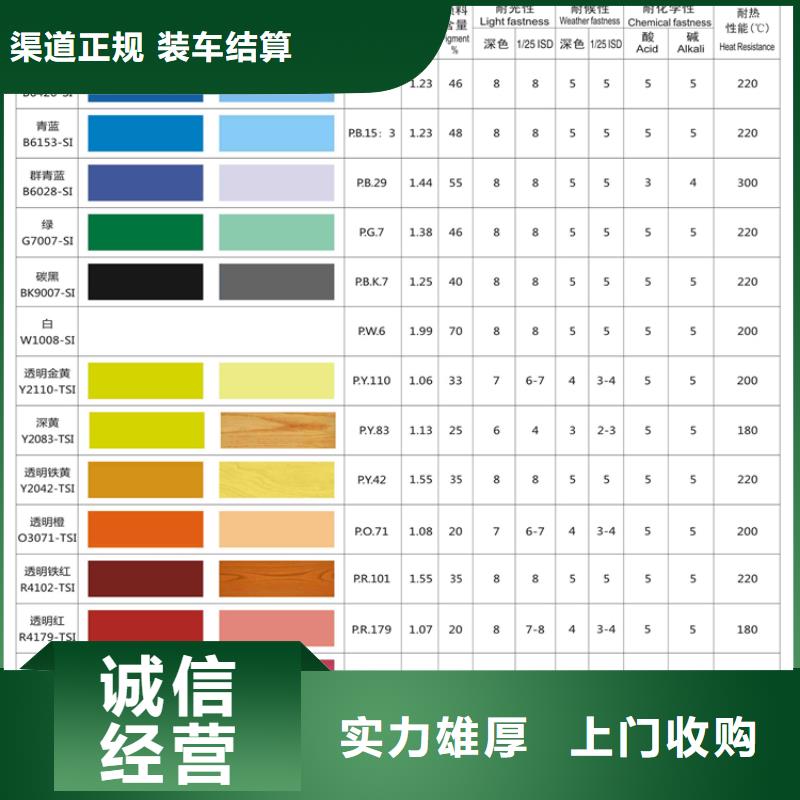 水性色浆【回收氯化亚锡公司】常年回收出价高