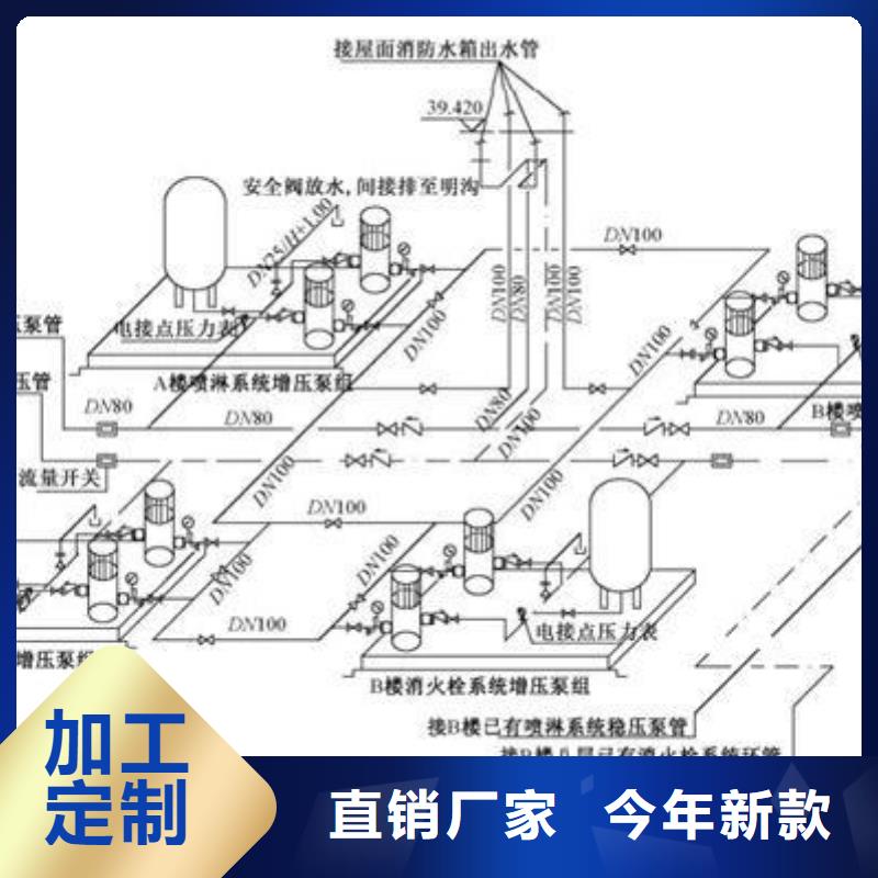 箱泵一体化-实体厂家源厂直销